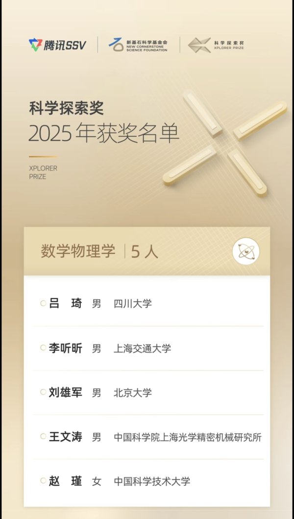 配资开户平台 9位女性，6位“90后”！2025科学探索奖名单揭晓